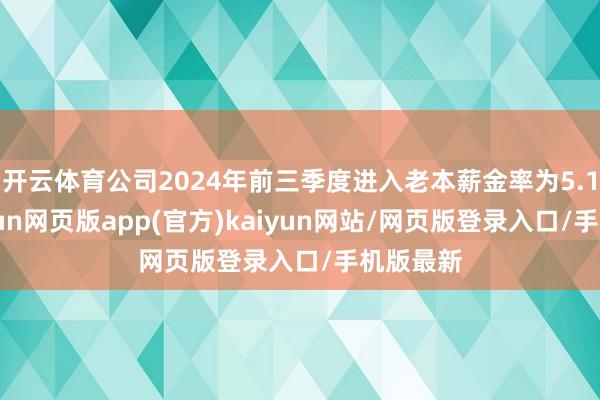 开云体育公司2024年前三季度进入老本薪金率为5.14%-开yun网页版app(官方)kaiyun网站/网页版登录入口/手机版最新