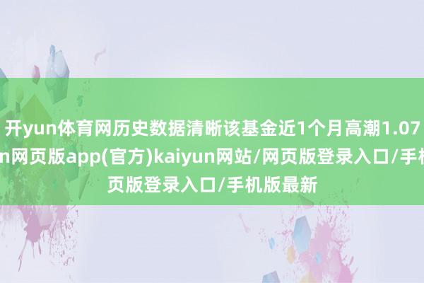 开yun体育网历史数据清晰该基金近1个月高潮1.07%-开yun网页版app(官方)kaiyun网站/网页版登录入口/手机版最新